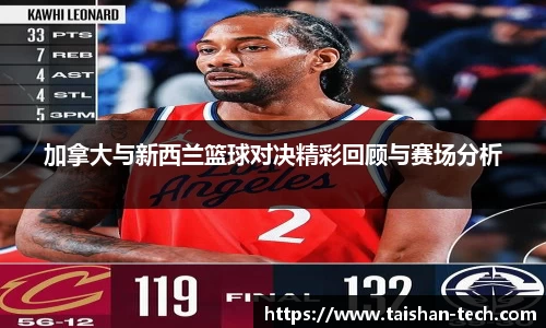 加拿大与新西兰篮球对决精彩回顾与赛场分析
